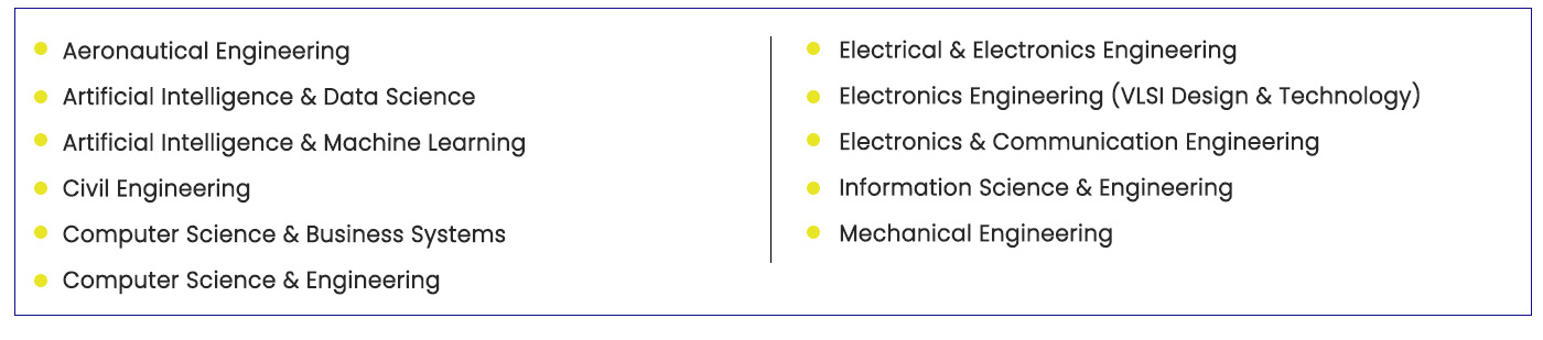 NMIT AERONAUTICAL ENGINEERING FEES STRUCTURE visual data 8